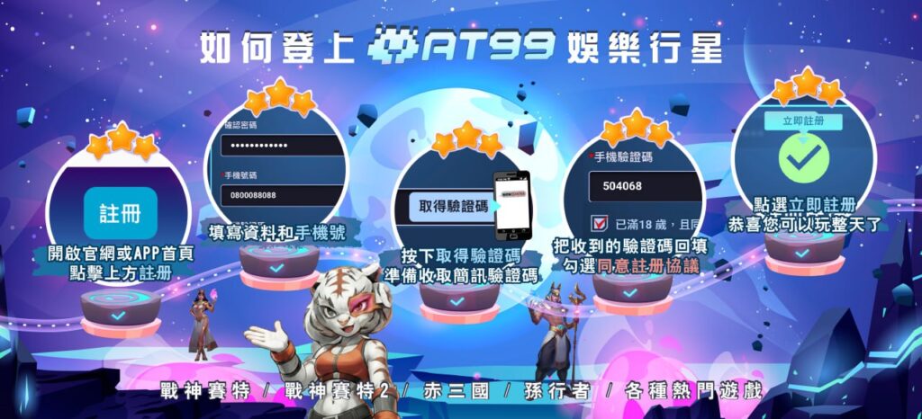 AT99娛樂城登入教學圖示，顯示註冊、驗證碼、帳號登入與完成註冊的完整流程，搭配戰神賽特2角色引導玩家快速上線。